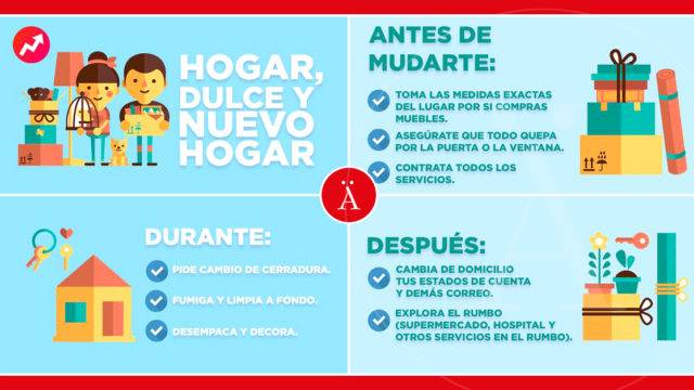 Las mudanzas